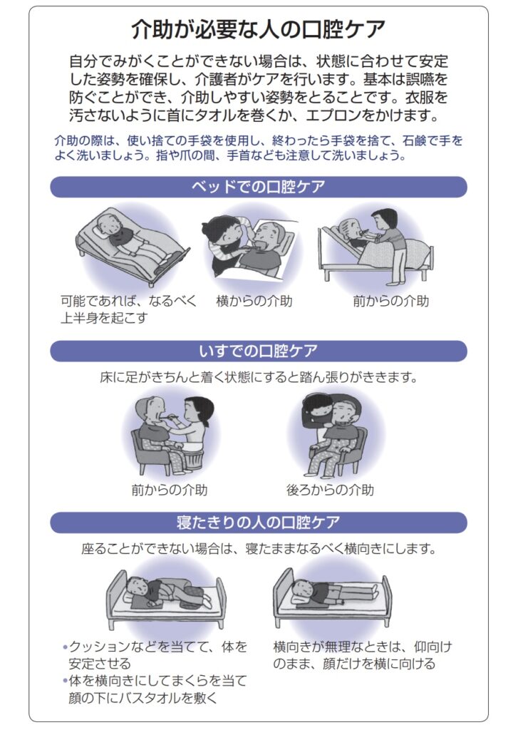 介助が必要な人の口腔ケア図解